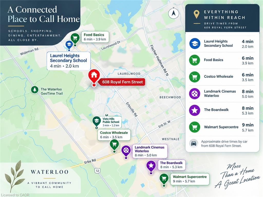 Marketing Map. Illustrating the location of the property at 608 Royal Fern Street and its proximity to various amenities with estimated drive times