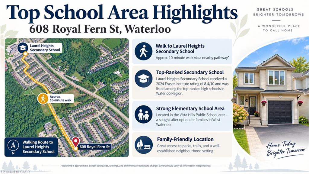 Marketing Brochure. Illustrating property details and nearby educational institutions with an aerial map and external view of the property