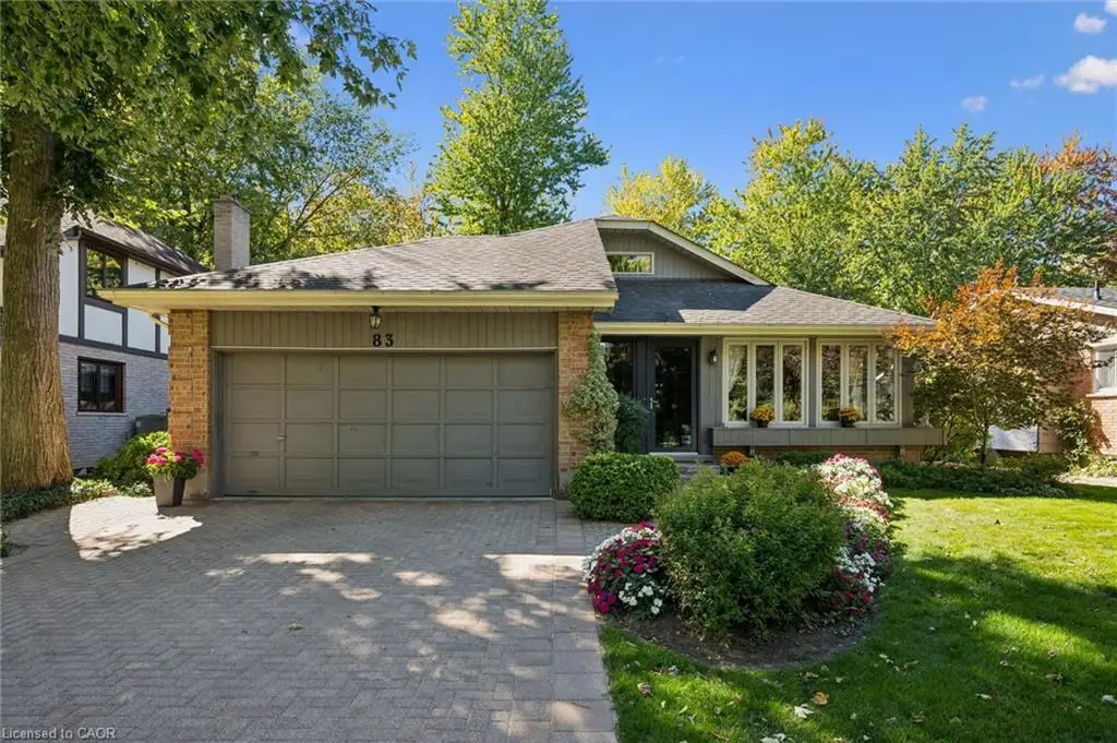 83 Wimbledon Road, Guelph ON N1H 7V7