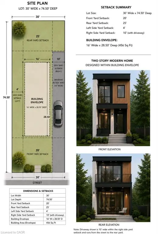LOT 3 Bond Street, Cambridge ON N1R 4B6