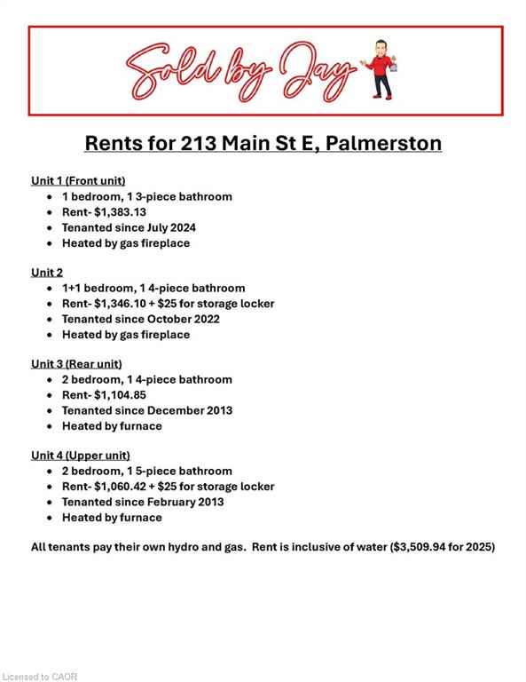 213 Main Street, Palmerston ON N0G 2P0